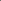 Puffer Duffle Bag // Neon On Black Urban Monkey®