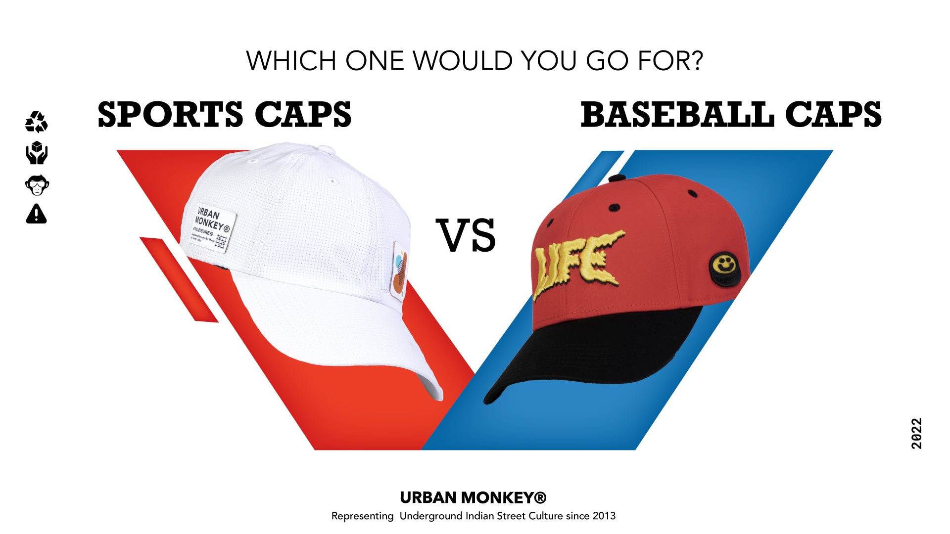 Sports Cap Vs. Baseball Cap - Which One To Go For According To Your Needs - Urban Monkey - Urban Monkey®
