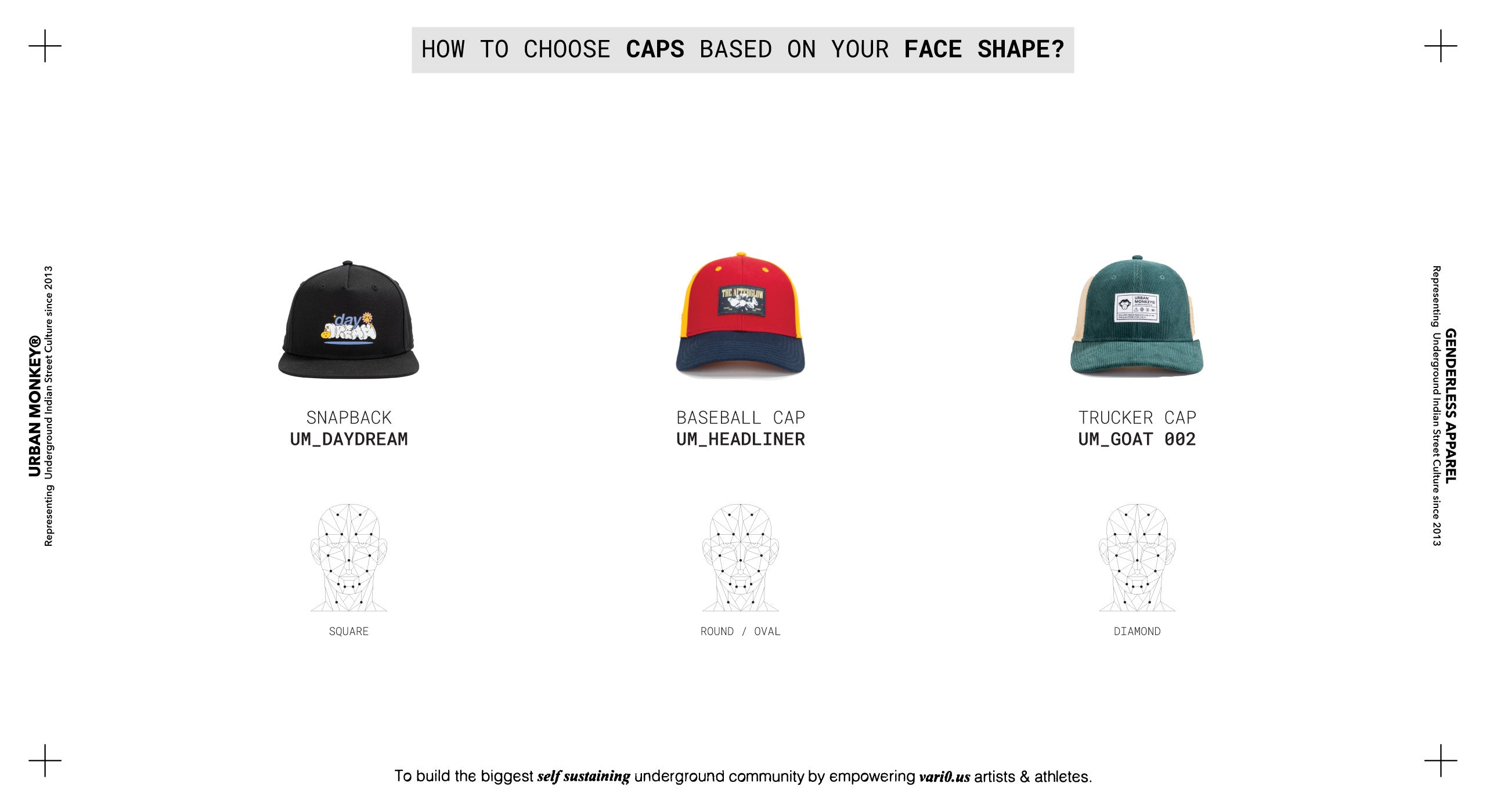 How To Choose Caps For Different Face Shapes? - Urban Monkey®
