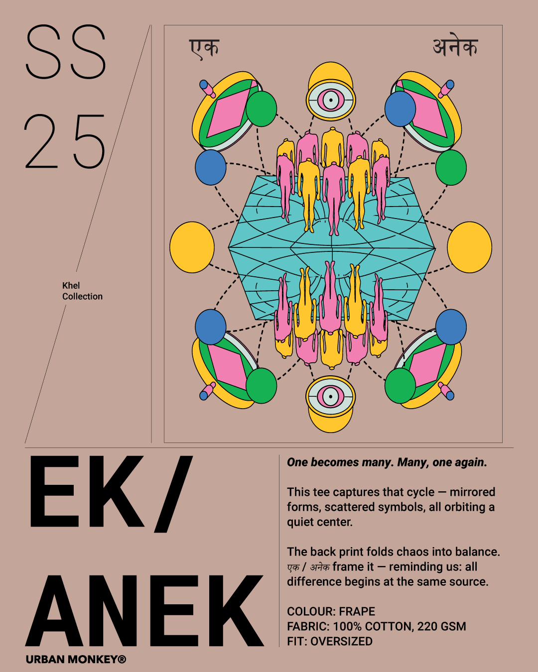Ek Anek Urban Monkey®