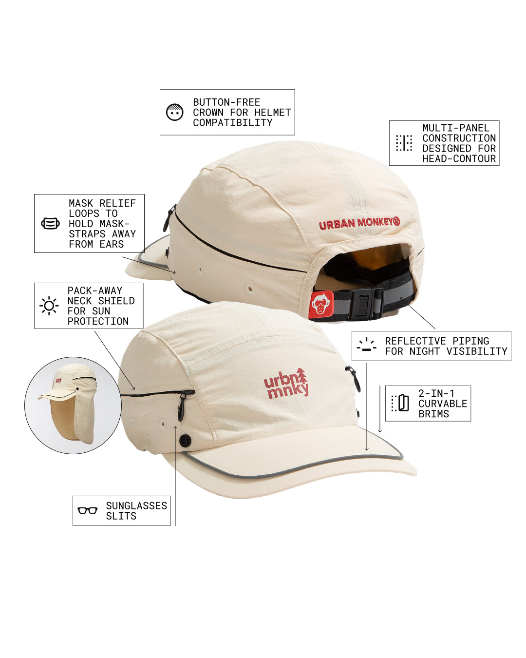 Feature breakdown of Urban Monkey cream cap showing pack-away neck shield, reflective piping, mask relief loops, curvable brim and sunglasses slits. Urban Monkey®