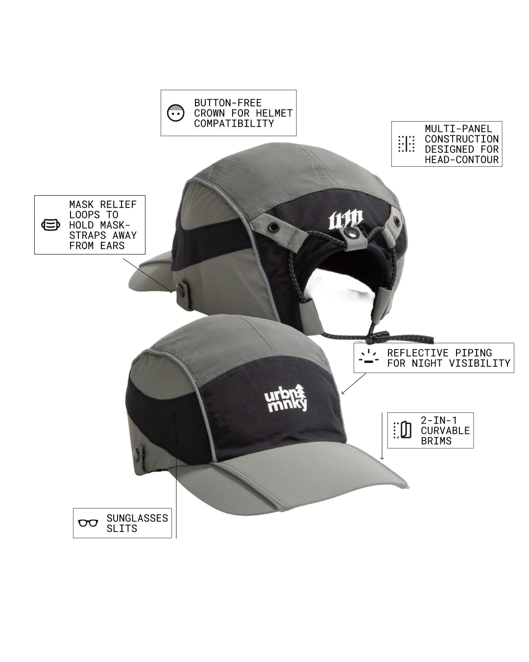 Feature breakdown of olive-grey and black cap showing button-free crown, mask relief loops, reflective piping, curvable brim and sunglasses slits. Urban Monkey®