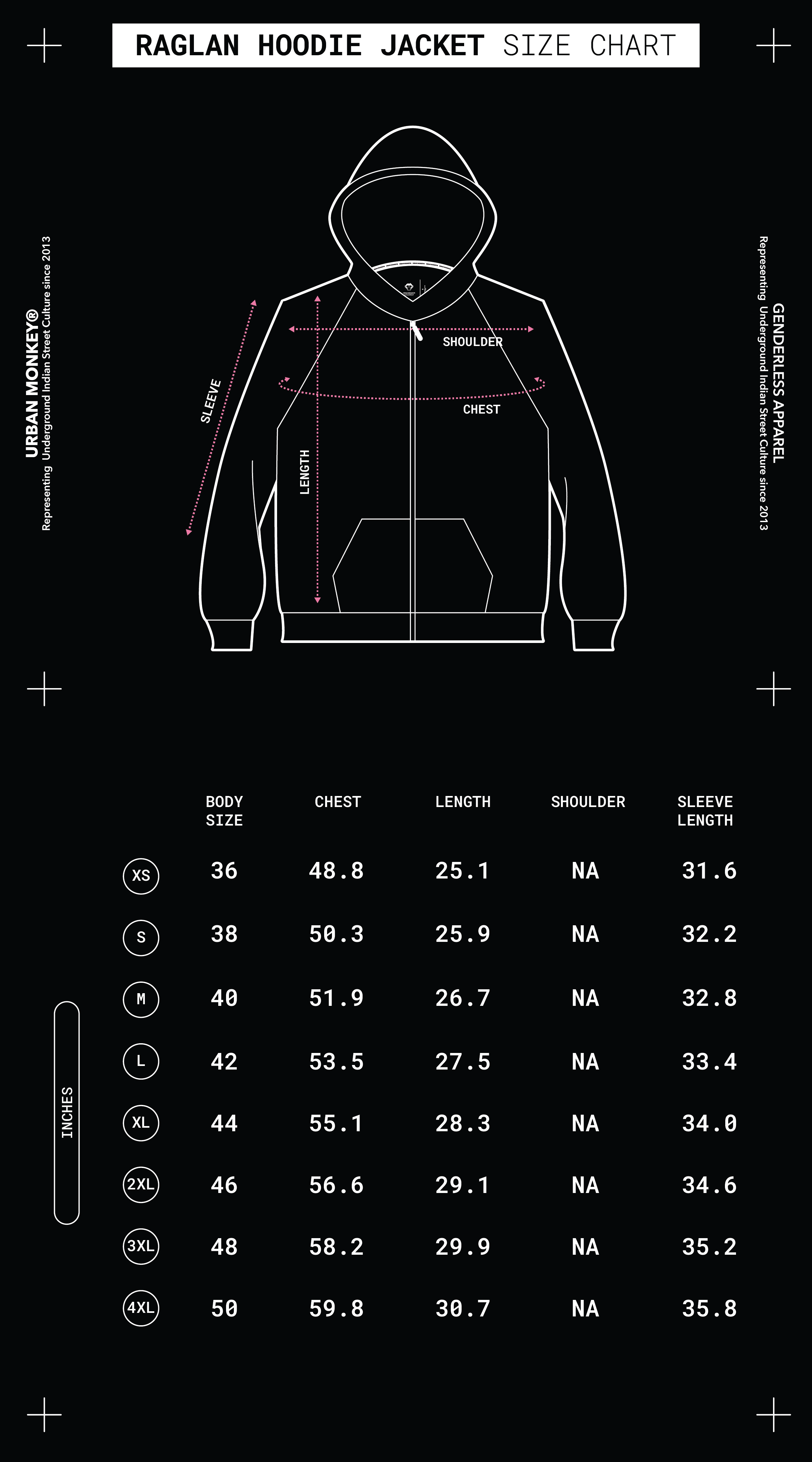 Size Chart Mobile Image