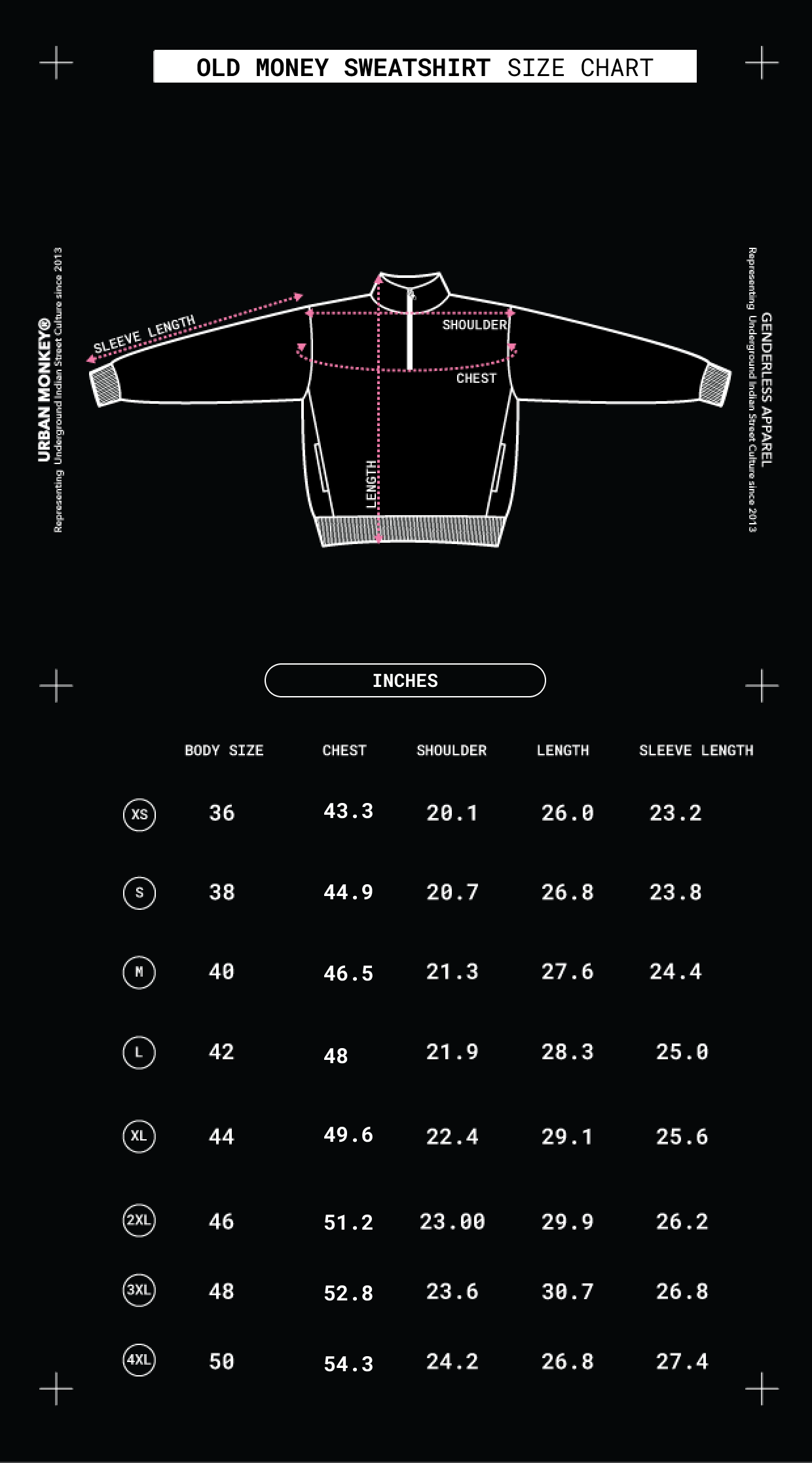 Size Chart Mobile Image